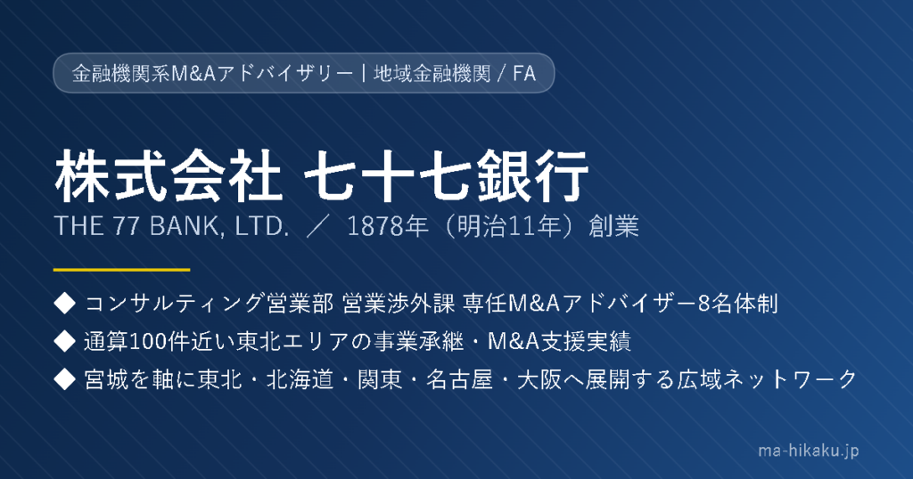 株式会社七十七銀行