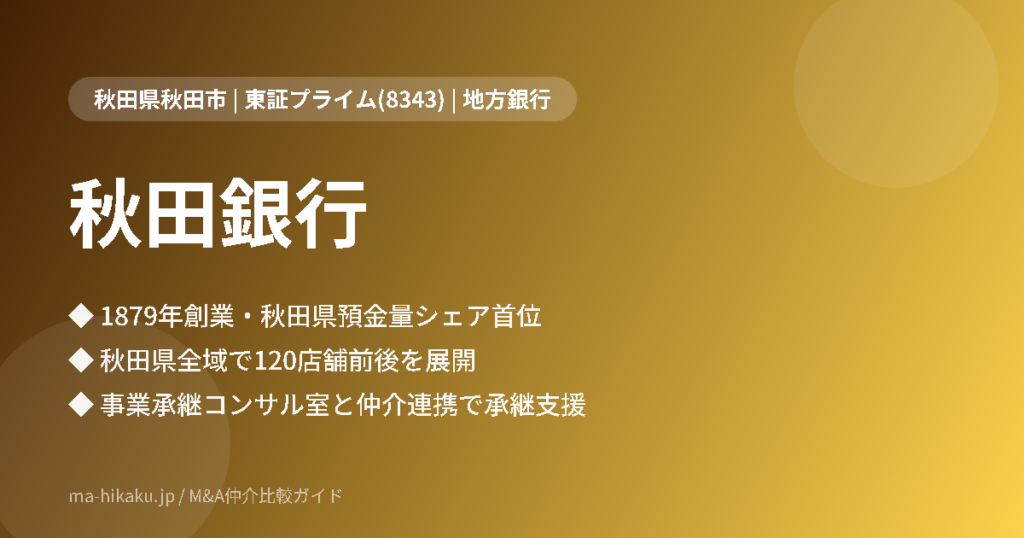 株式会社秋田銀行