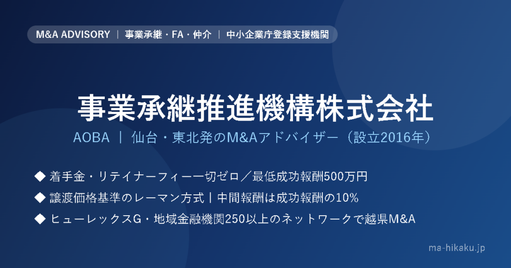 事業承継推進機構株式会社