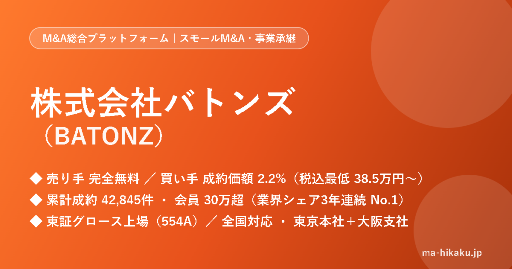株式会社バトンズ
