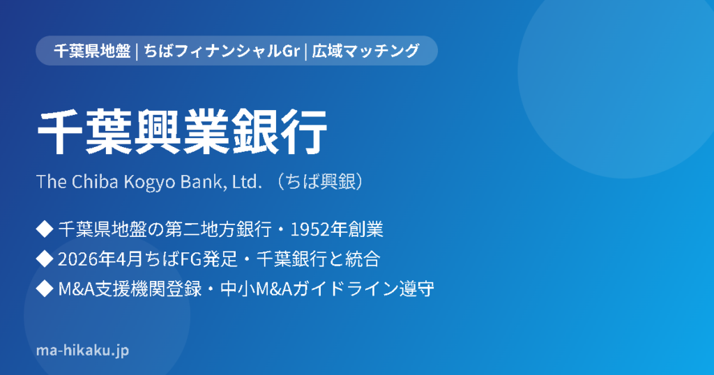千葉興業銀行（ちば興銀）