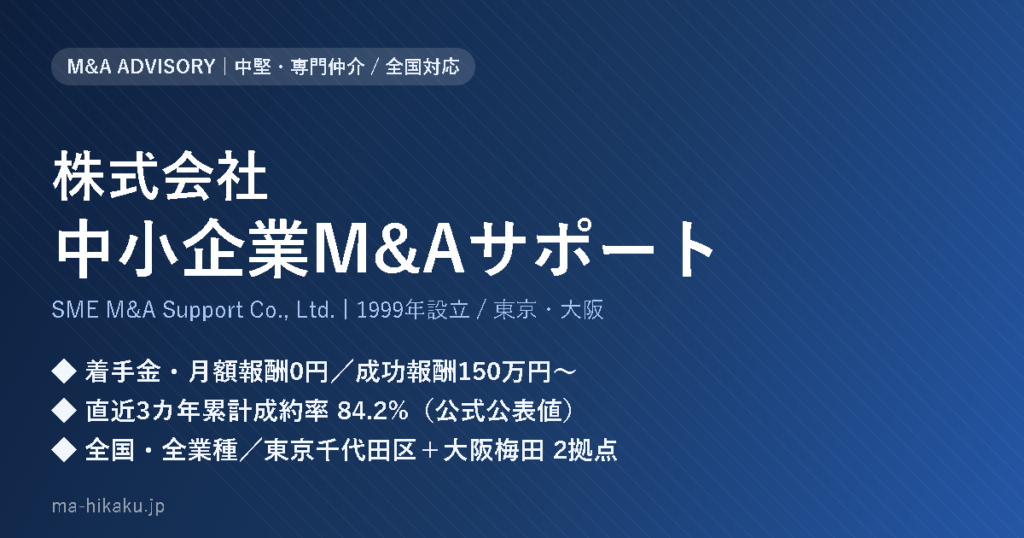 株式会社中小企業M&Aサポート