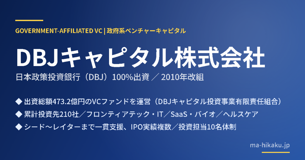 DBJキャピタル株式会社
