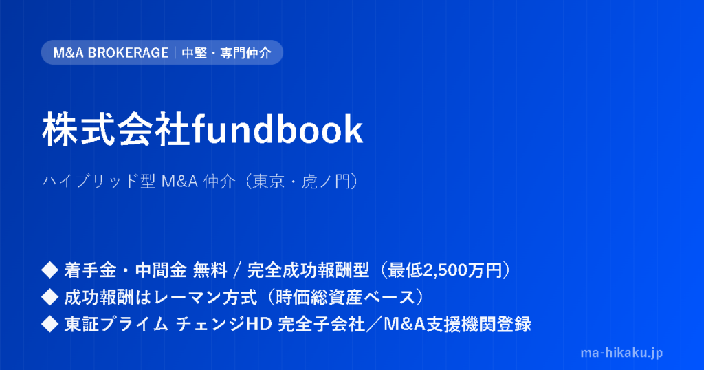 株式会社fundbook