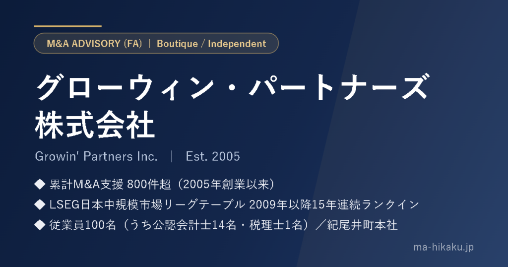 グローウィン・パートナーズ株式会社