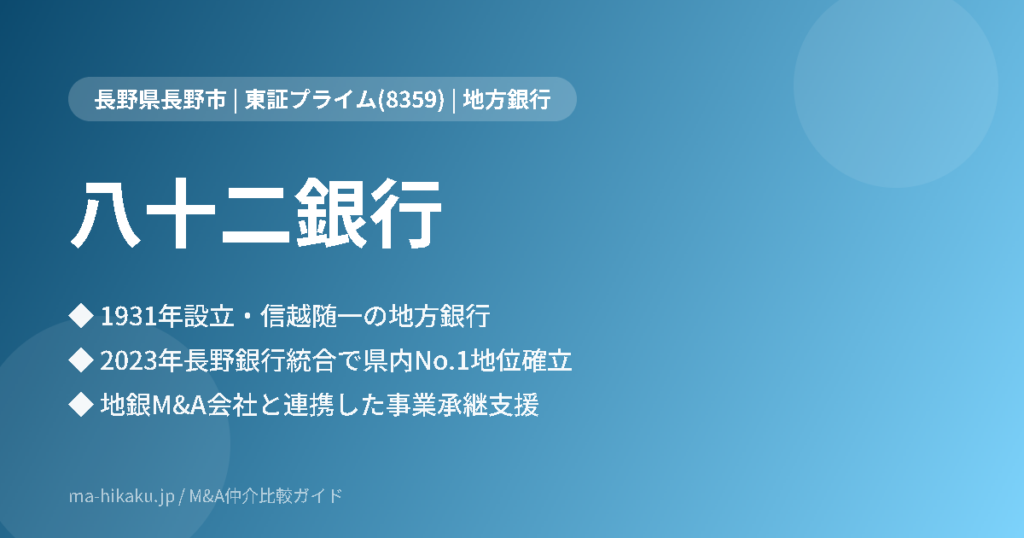 株式会社八十二銀行