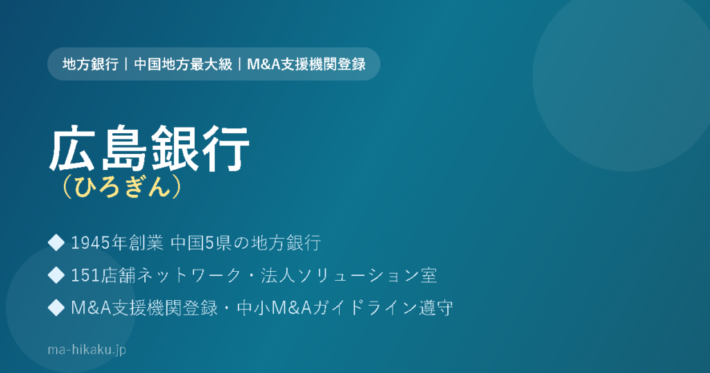 広島銀行