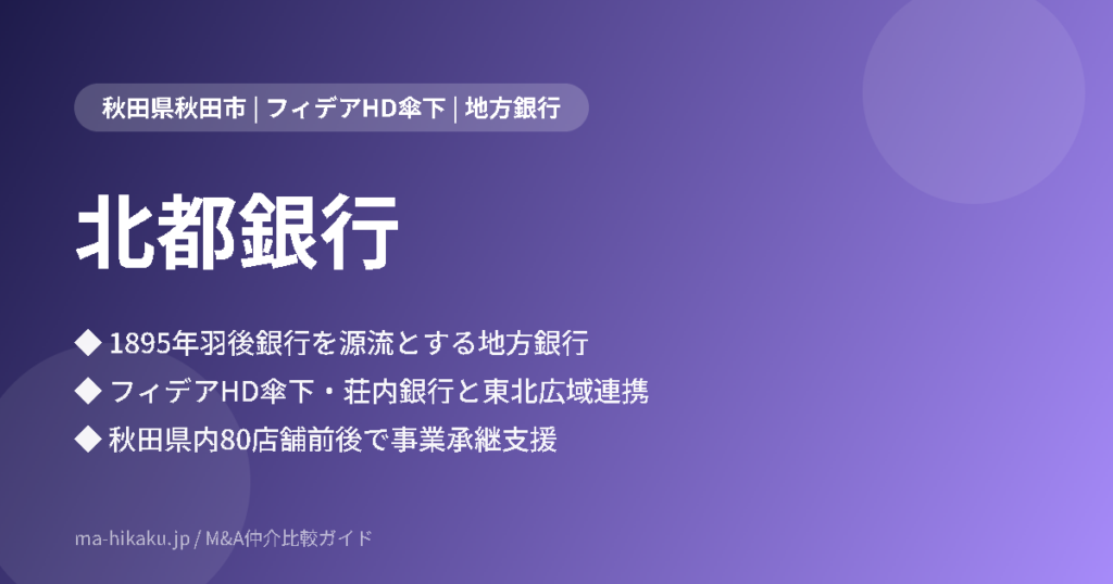 株式会社北都銀行