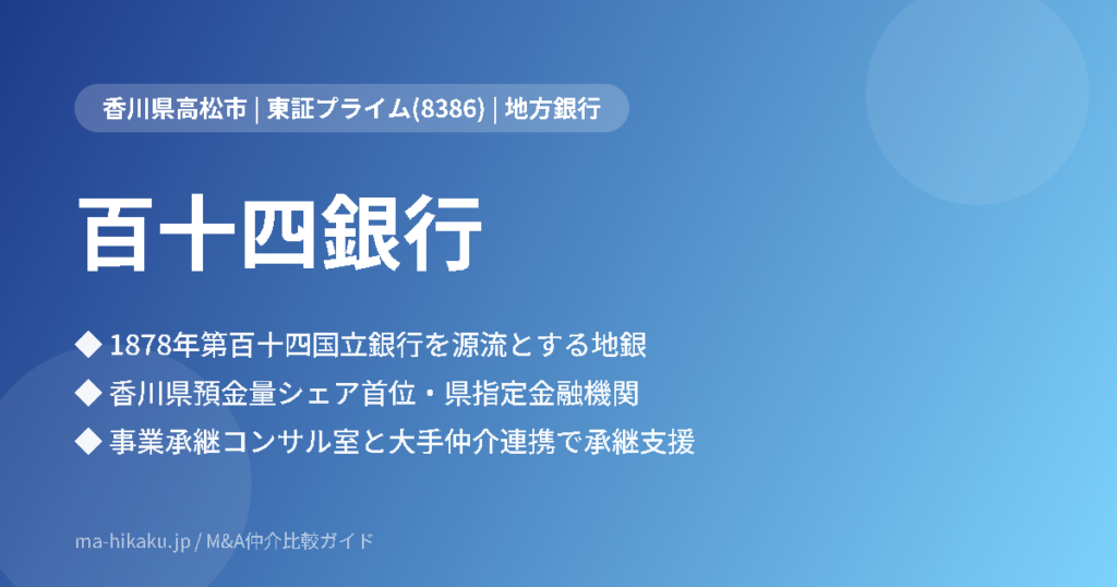 株式会社百十四銀行