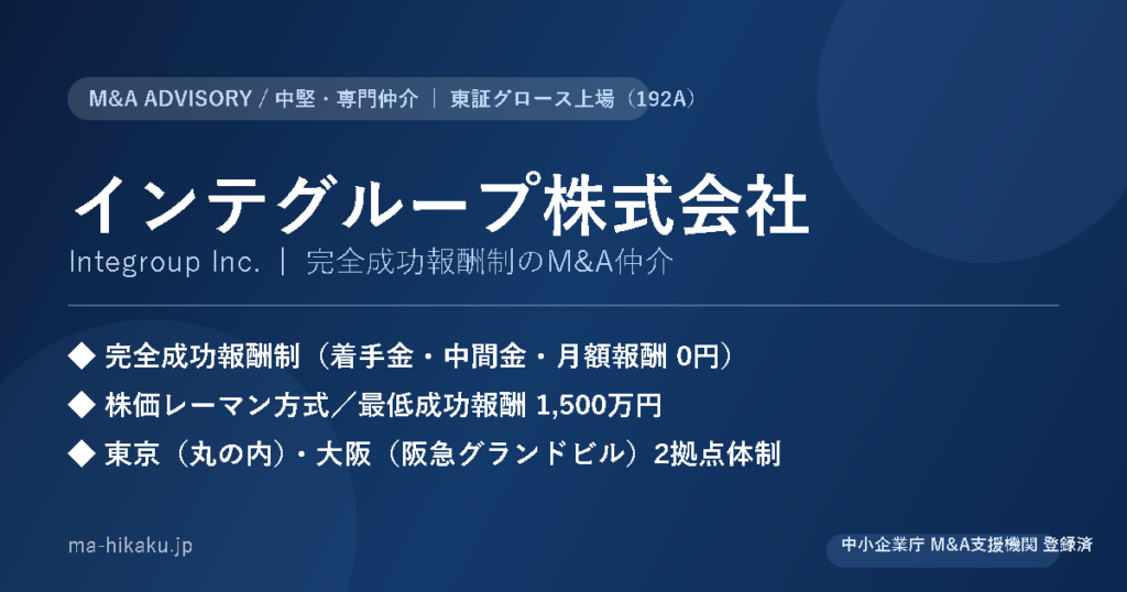 インテグループ株式会社