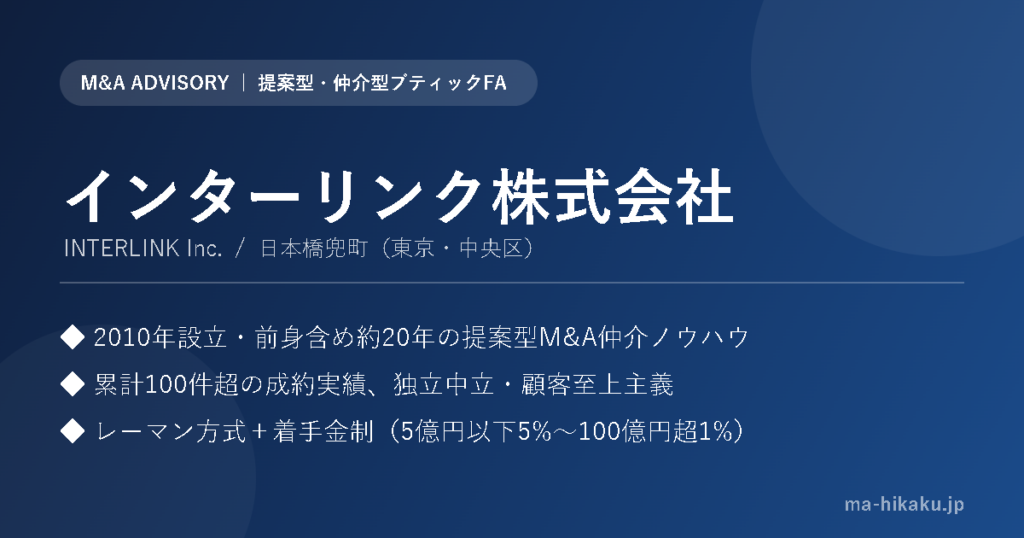 インターリンク株式会社