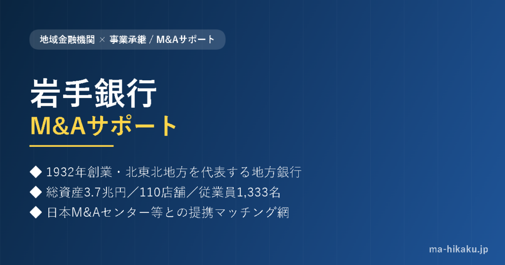 株式会社岩手銀行 M&Aサポート
