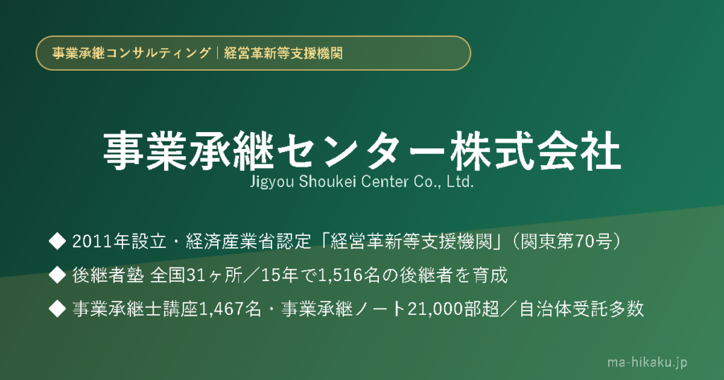 事業承継センター株式会社