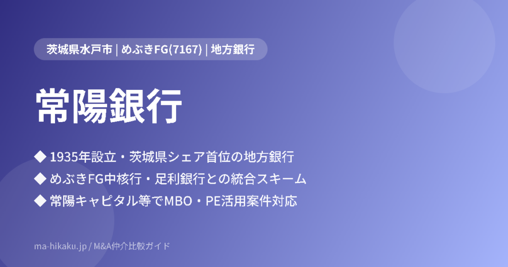 株式会社常陽銀行