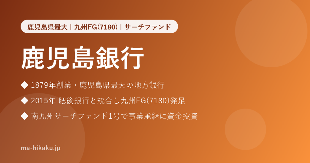 株式会社鹿児島銀行