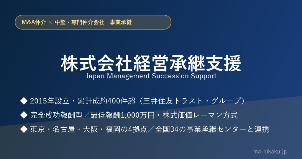 株式会社経営承継支援
