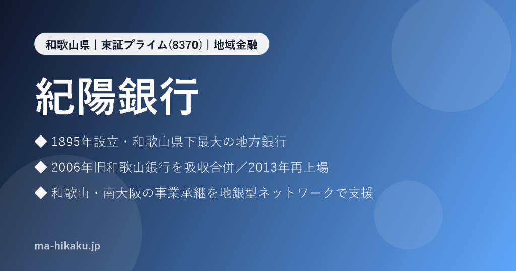 株式会社紀陽銀行