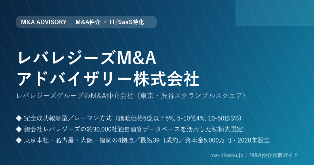 レバレジーズM&Aアドバイザリー株式会社