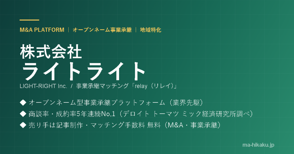 株式会社ライトライト