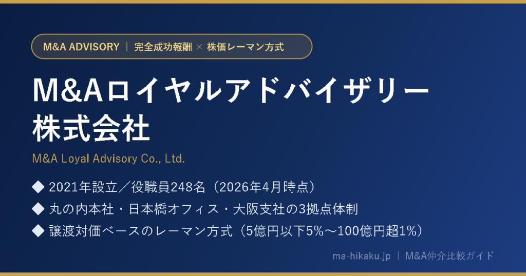 M&Aロイヤルアドバイザリー株式会社
