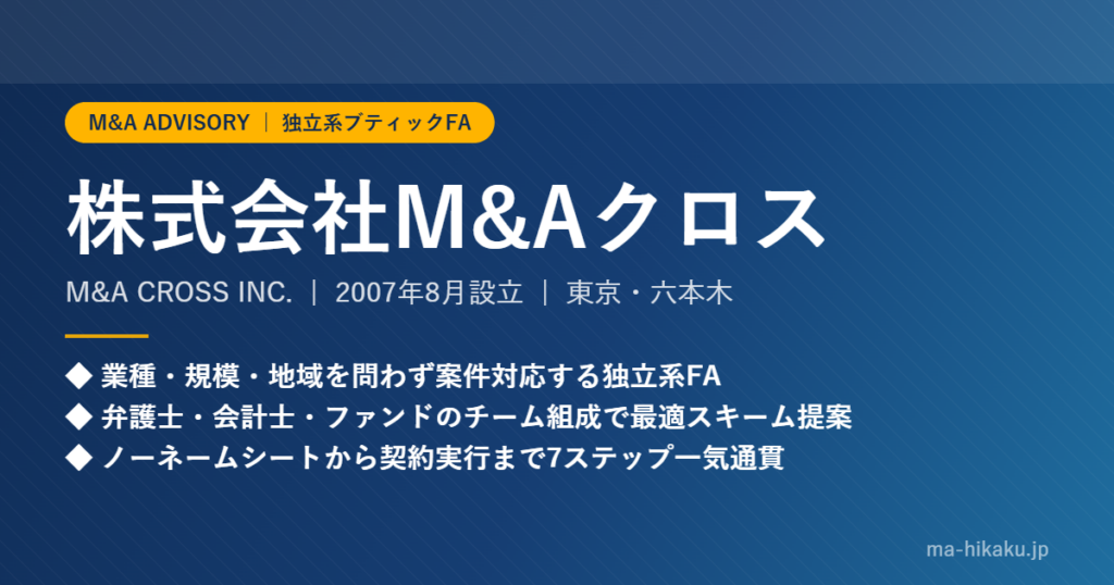 株式会社M&Aクロス