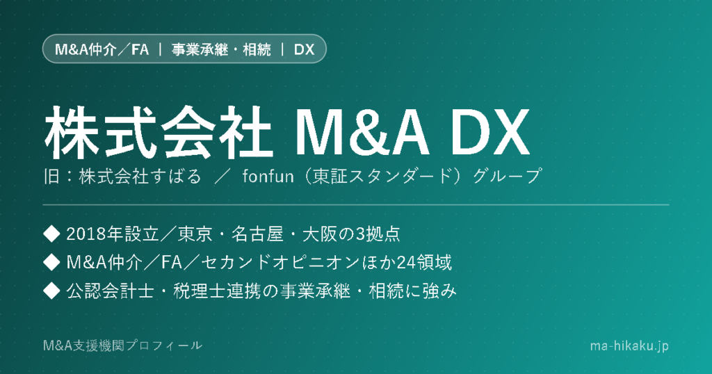 株式会社M&A DX