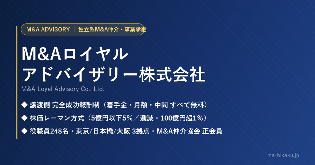M&Aロイヤルアドバイザリー株式会社