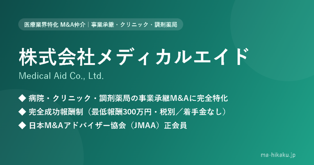 株式会社メディカルエイド