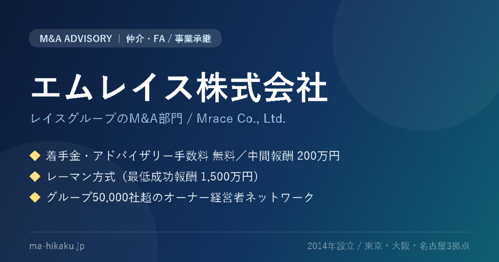 エムレイス株式会社