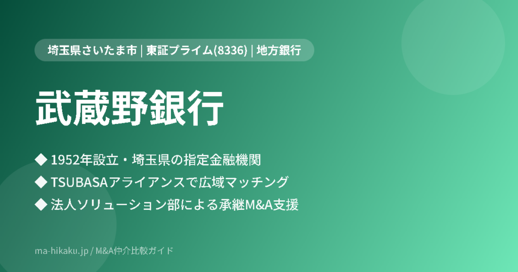 株式会社武蔵野銀行