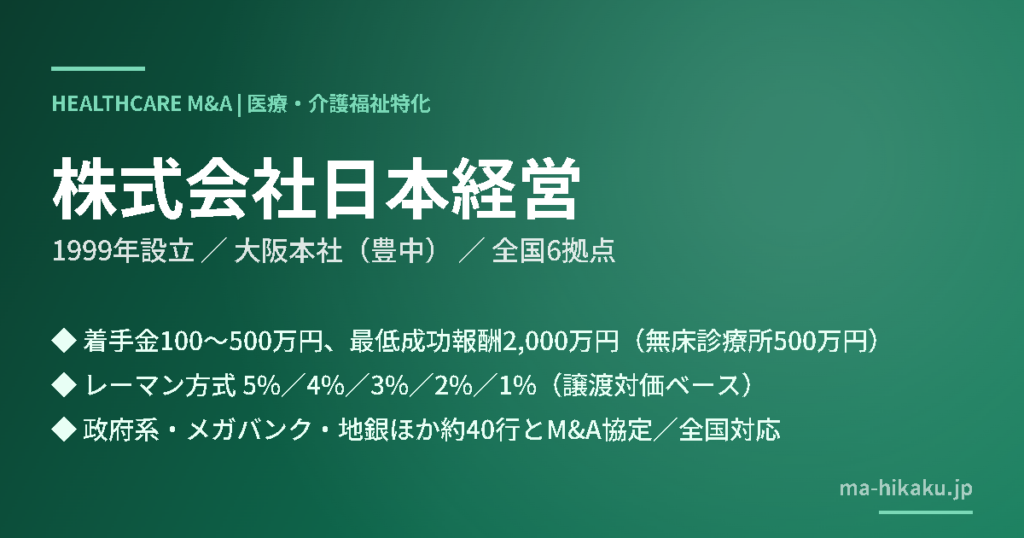 株式会社日本経営