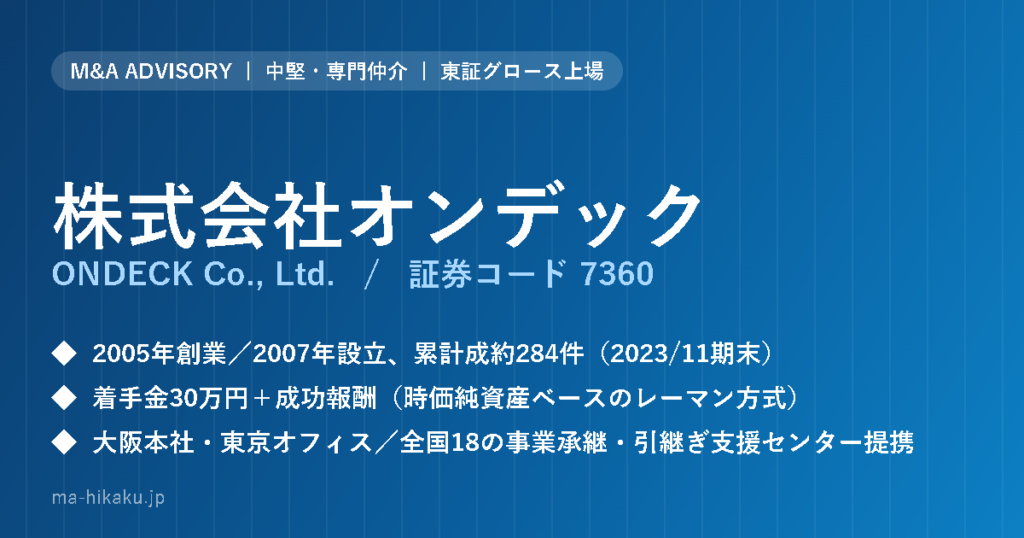 株式会社オンデック