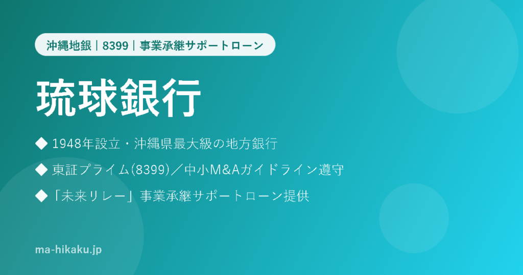 株式会社琉球銀行