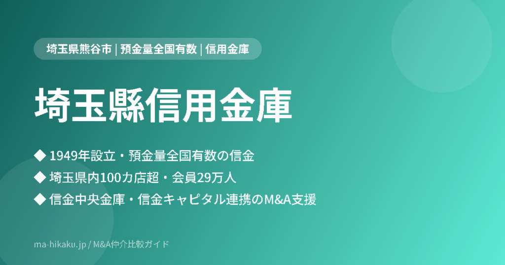埼玉縣信用金庫