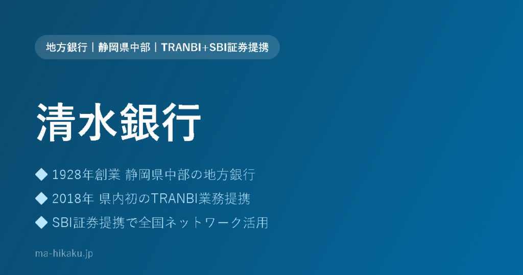 清水銀行