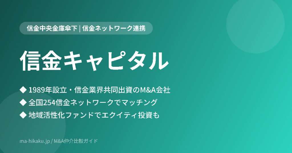 信金キャピタル株式会社