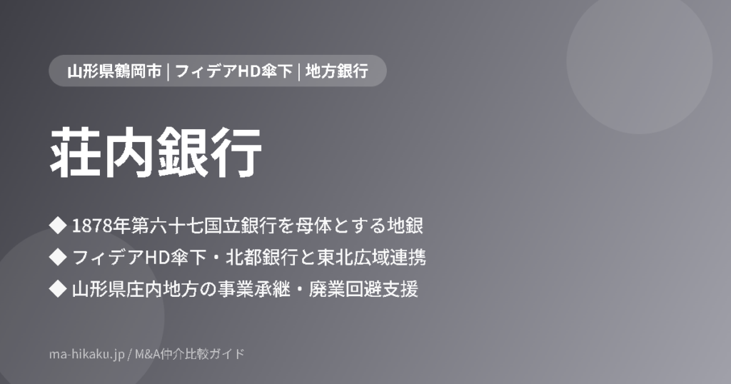 株式会社荘内銀行