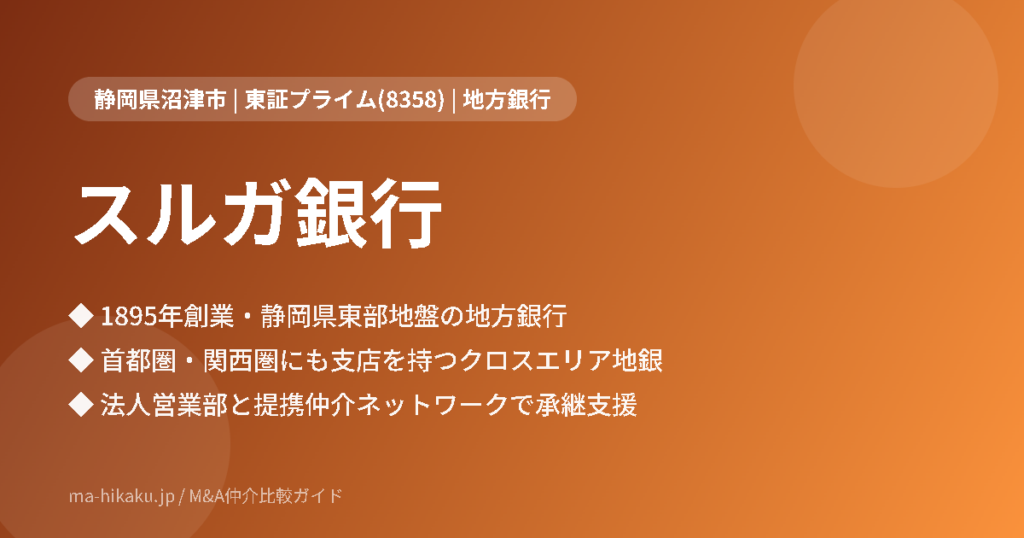 スルガ銀行株式会社