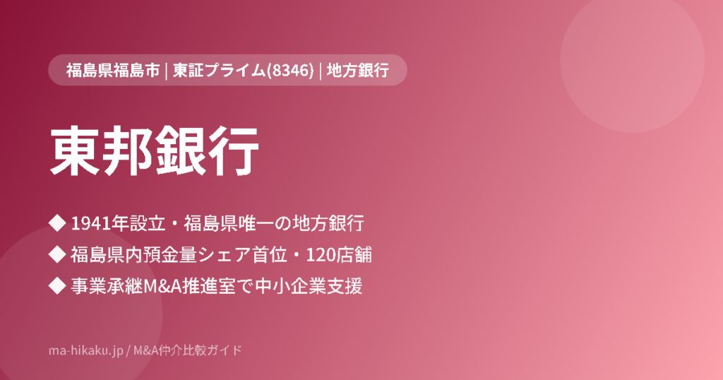 株式会社東邦銀行