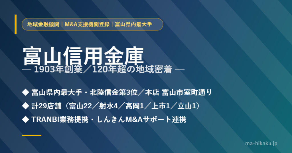 富山信用金庫