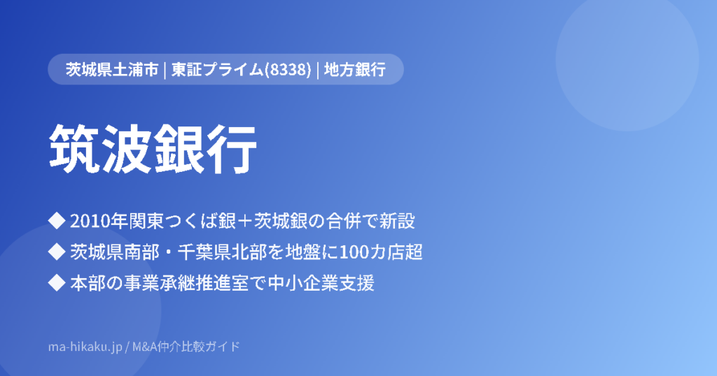 株式会社筑波銀行