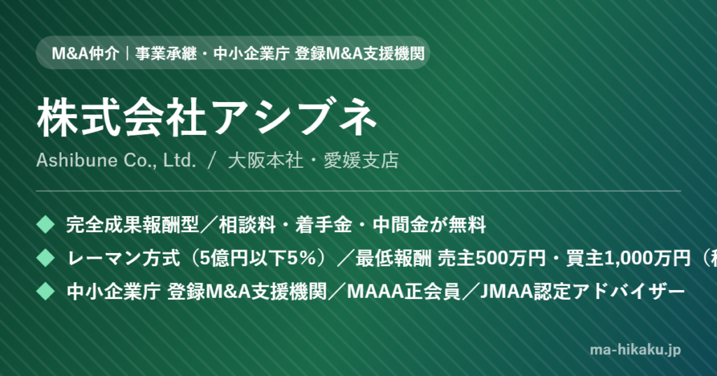 株式会社アシブネ