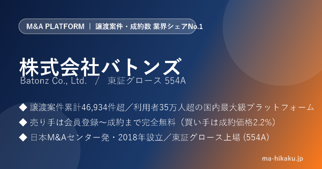 株式会社バトンズ