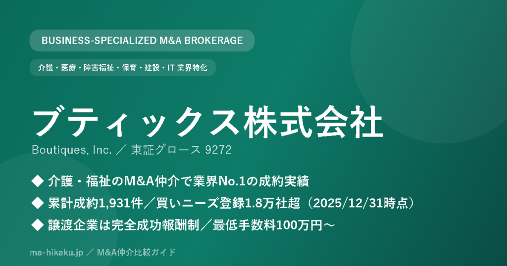 ブティックス株式会社