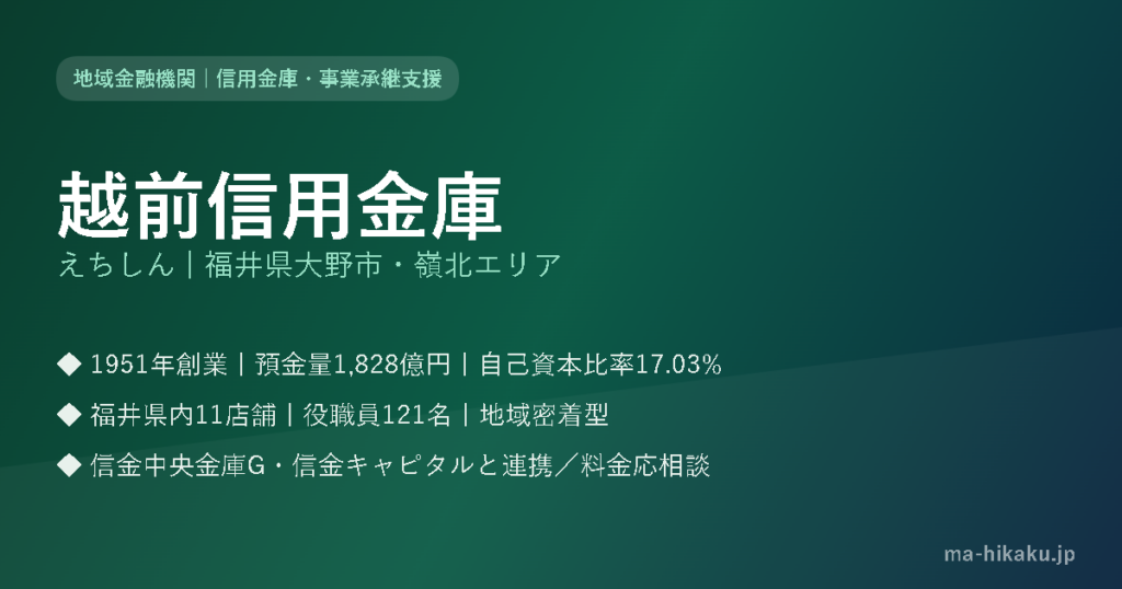 越前信用金庫