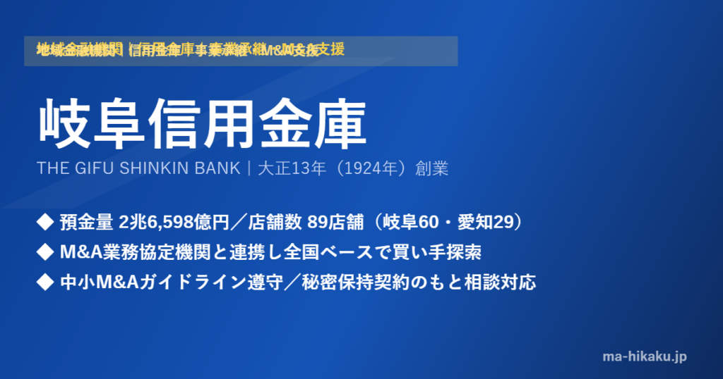 岐阜信用金庫