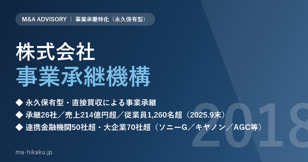 株式会社事業承継機構
