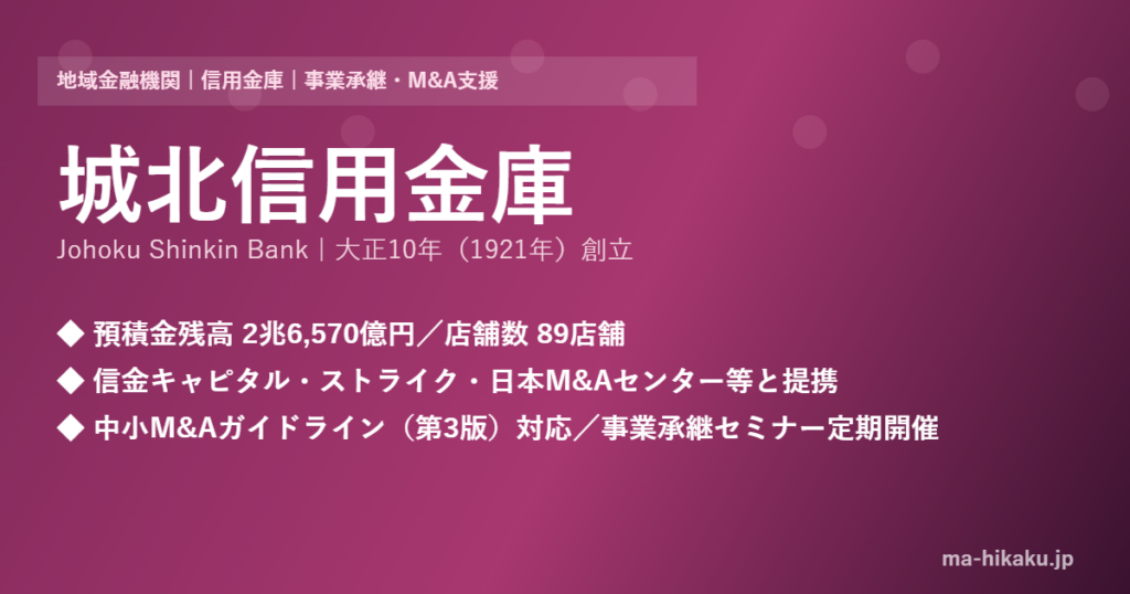 城北信用金庫