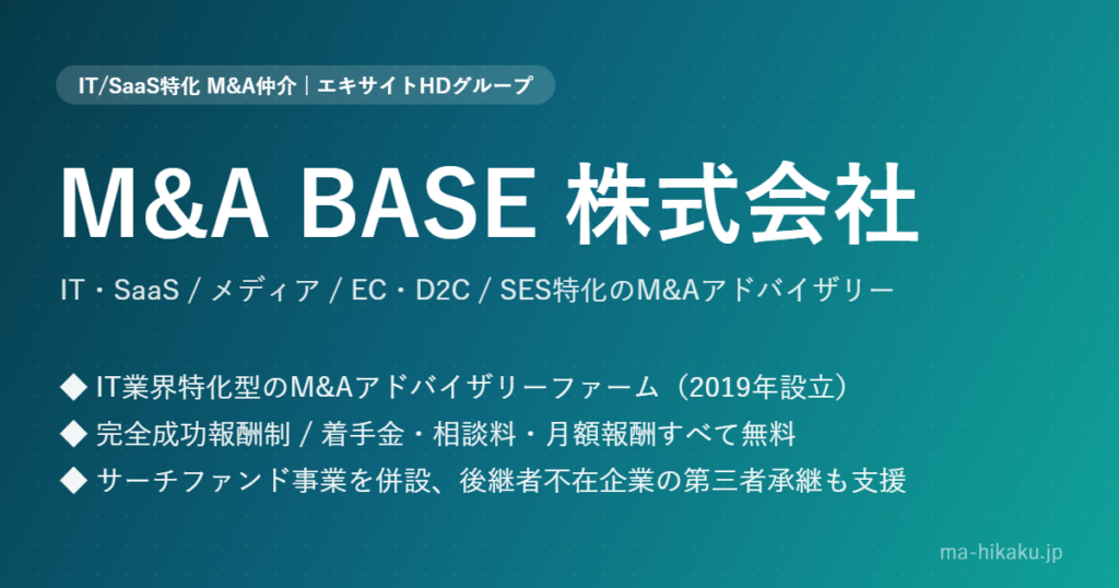 M&A BASE株式会社