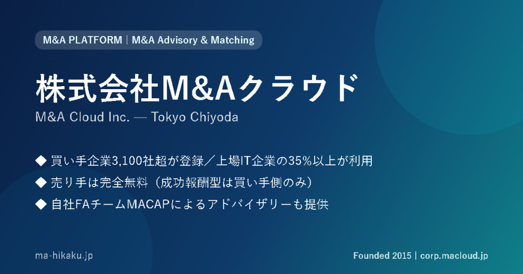 株式会社M&Aクラウド